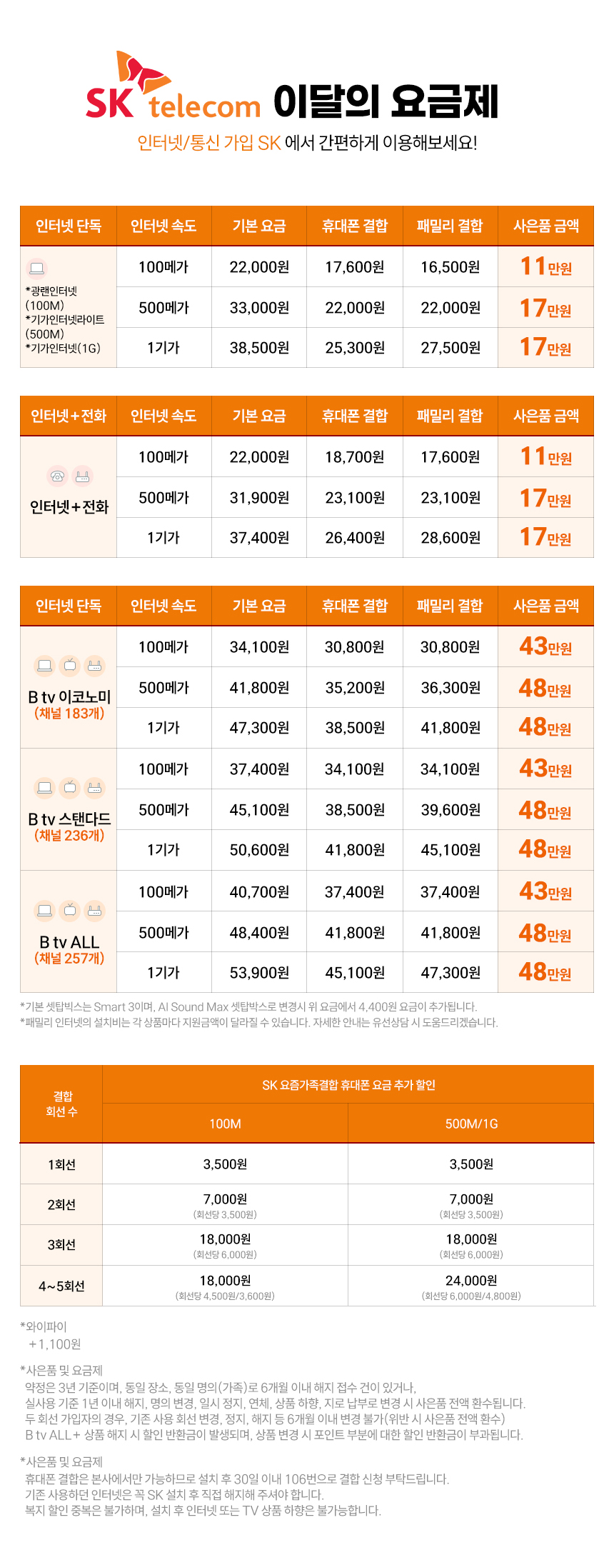 sk 혜택